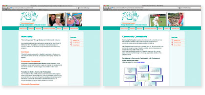 workability website