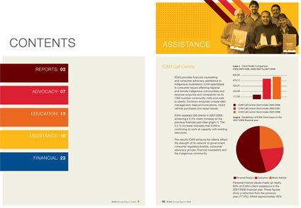 best report design examples